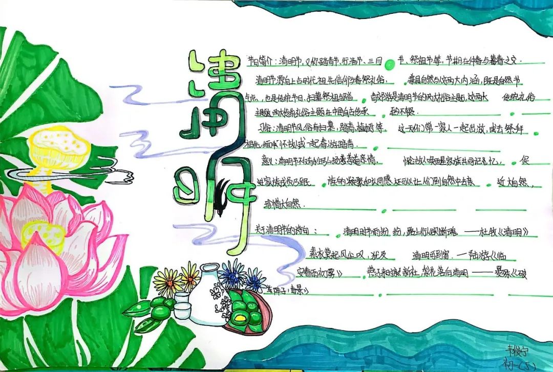 清明节小报怎么画-图3