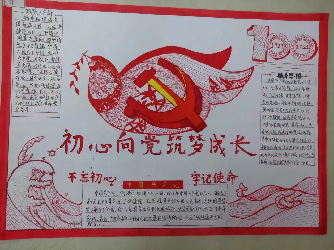 党的生日手抄报怎么画-图1