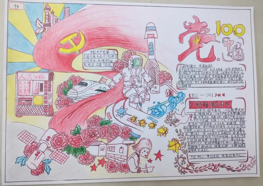 庆七一手抄报怎么画-图3