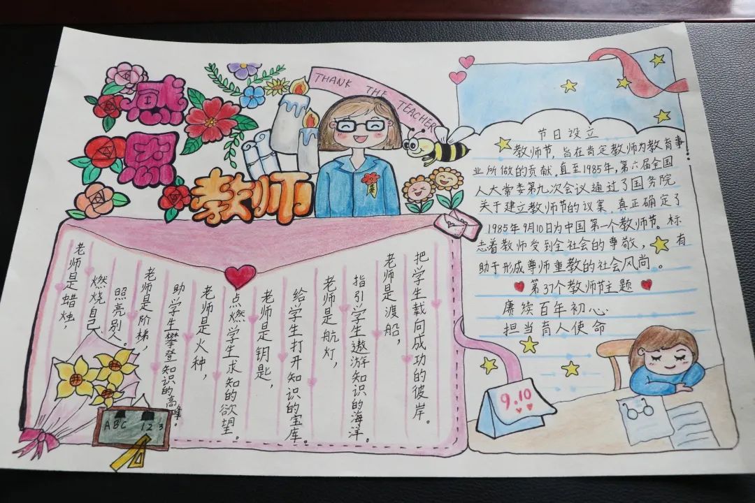 老师您辛苦了手抄报绘画