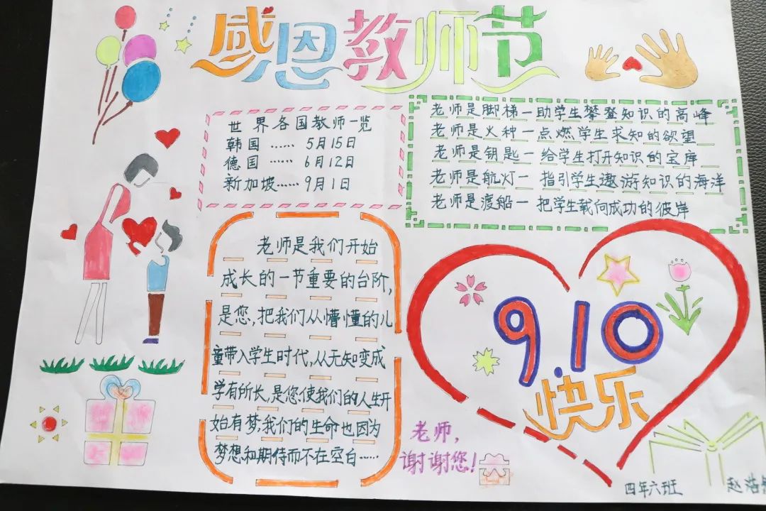 教师节快乐手抄报画画-图2