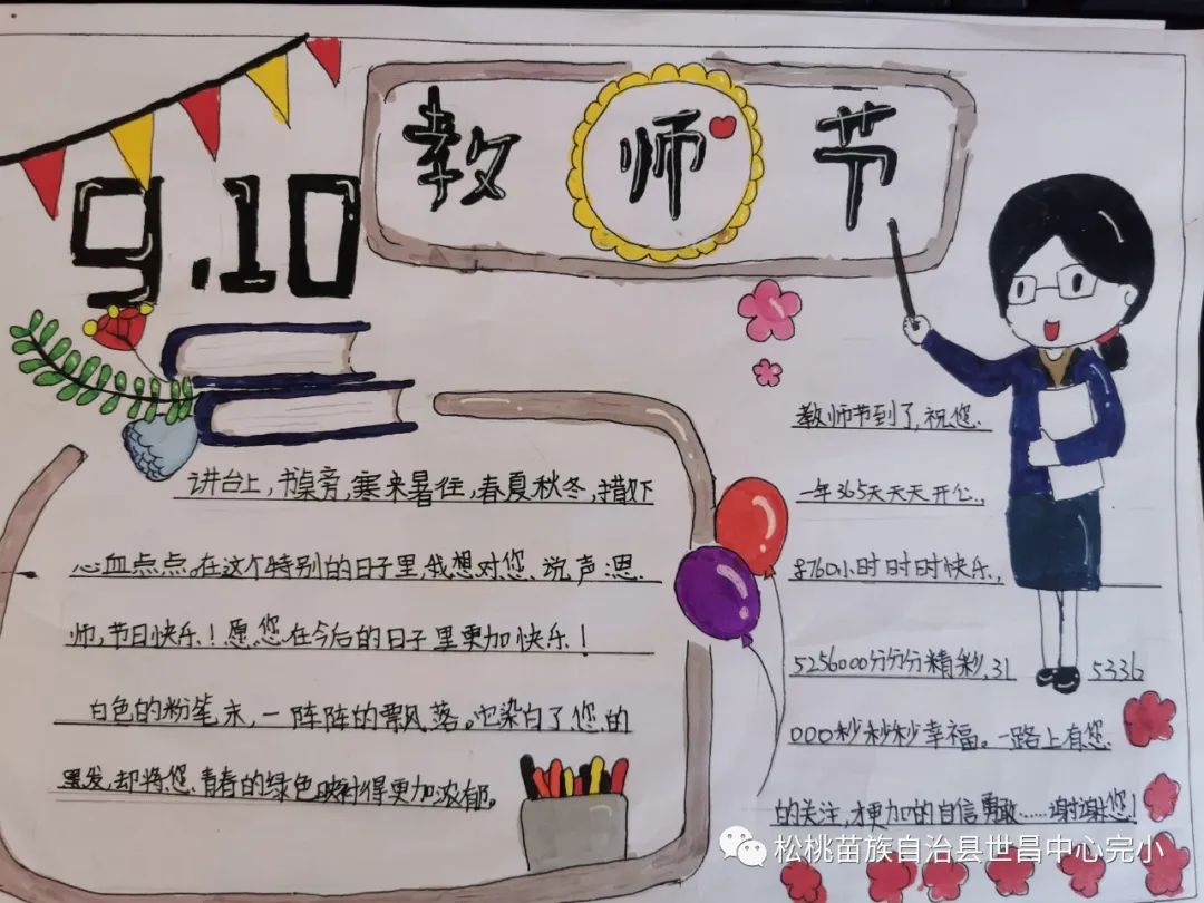 庆祝教师节快乐手抄报绘画-图2