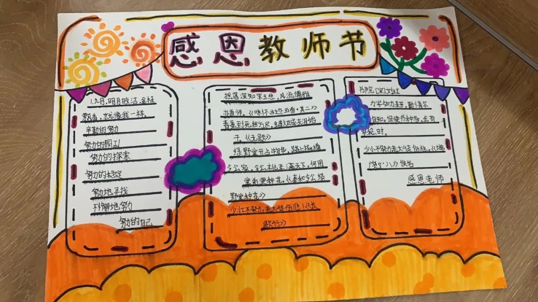 教师节手抄报教程-老师您辛苦了-图2