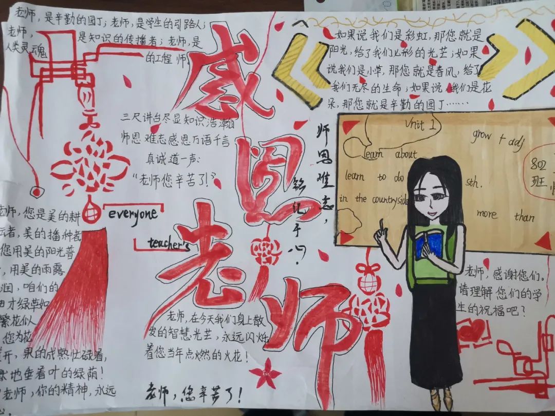 感谢师恩手抄报怎么画-图2
