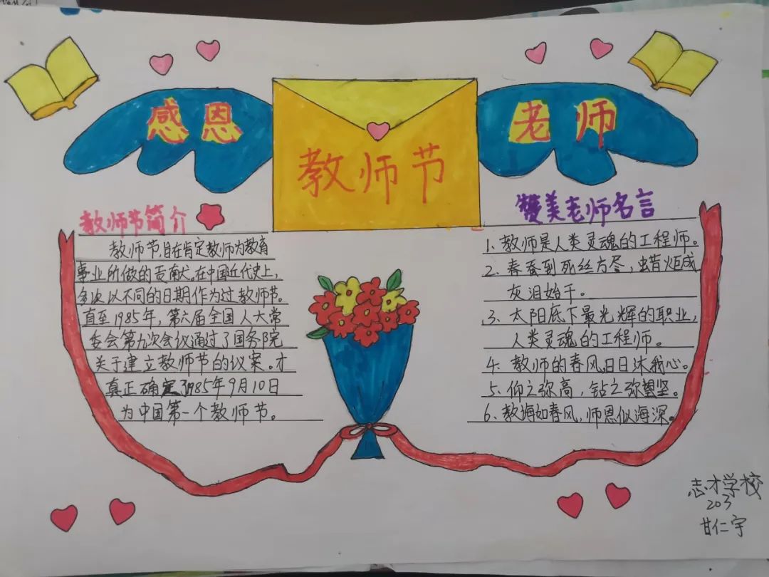 教师节手抄报简单好画-图1