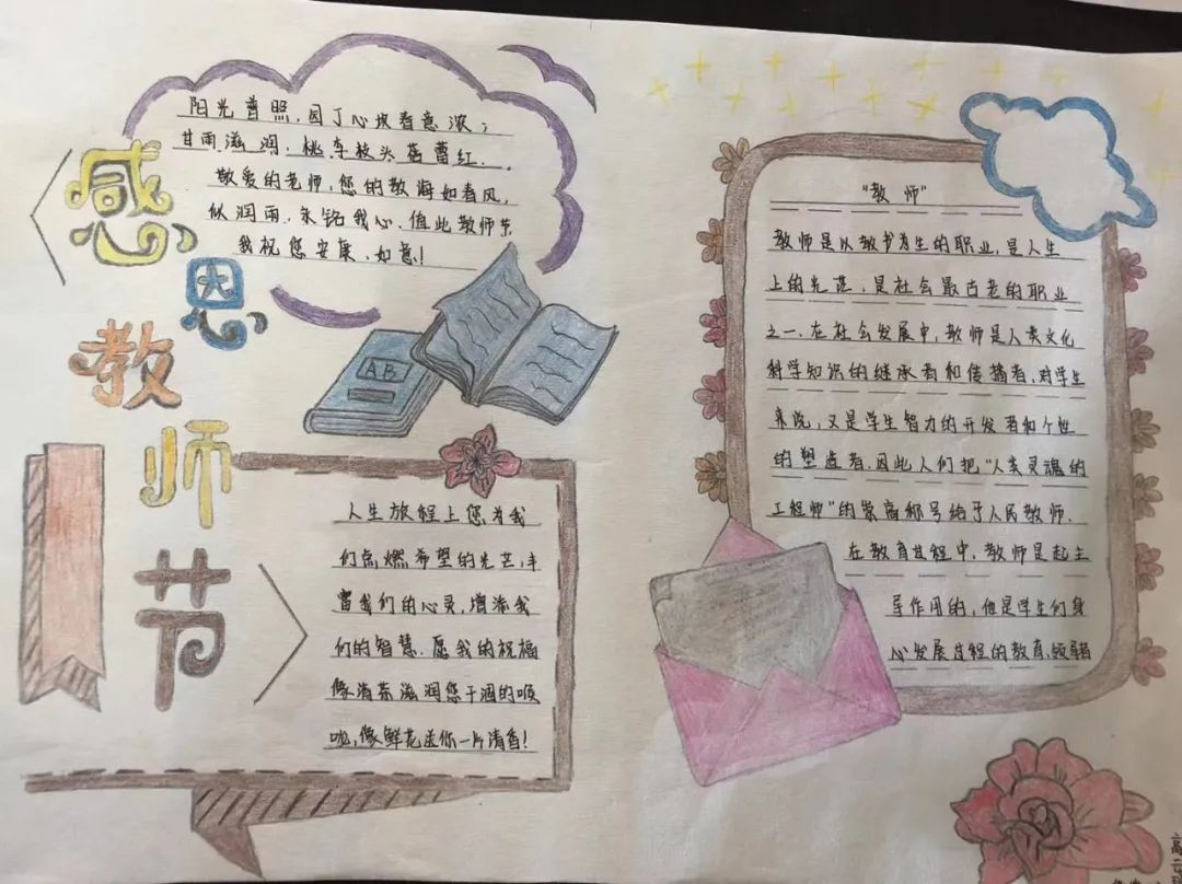 感恩老师的手抄报怎么画-图2