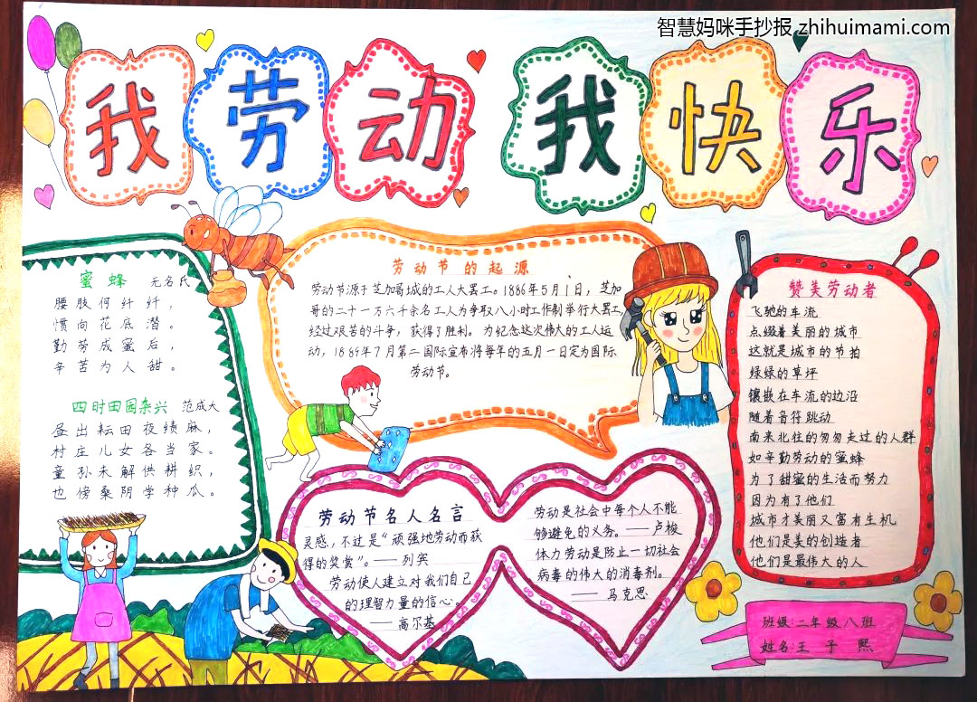 劳动最光荣手抄报一等奖-图2
