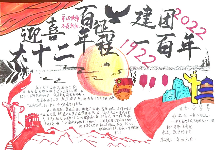 2022年喜迎二十大主题手抄报（6张）-图1