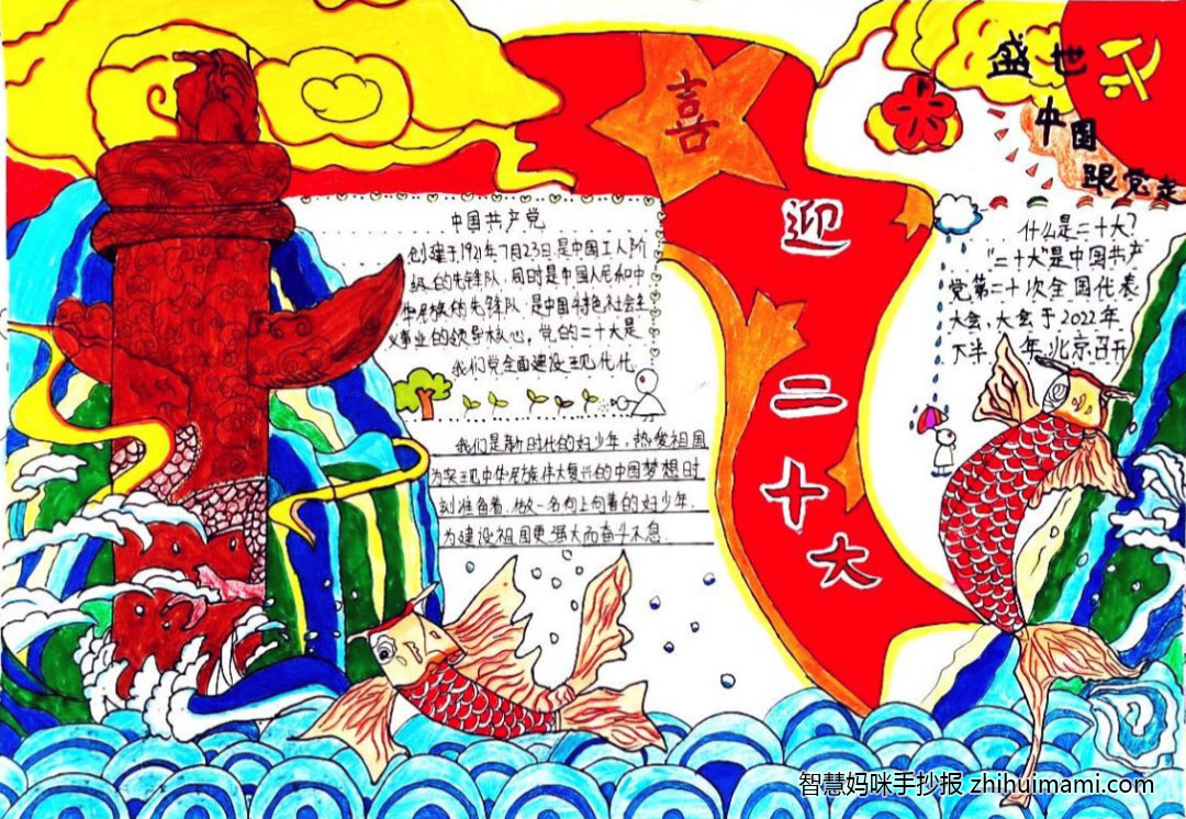 建团百年喜迎二十大手抄报一等奖（7张）-图1