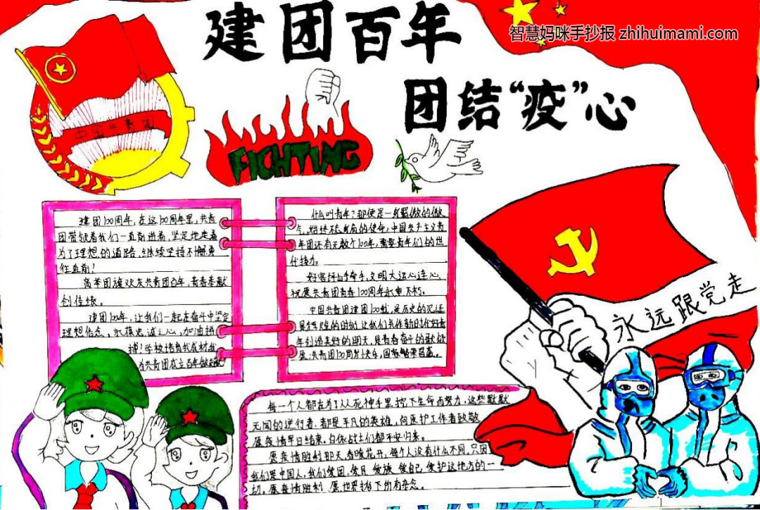 建团百年喜迎二十大手抄报一等奖（7张）-图7
