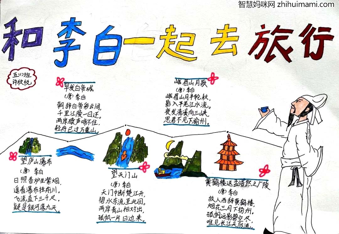 和李白一起去旅行 ——2022年校园读书节手抄报简单漂亮-图4