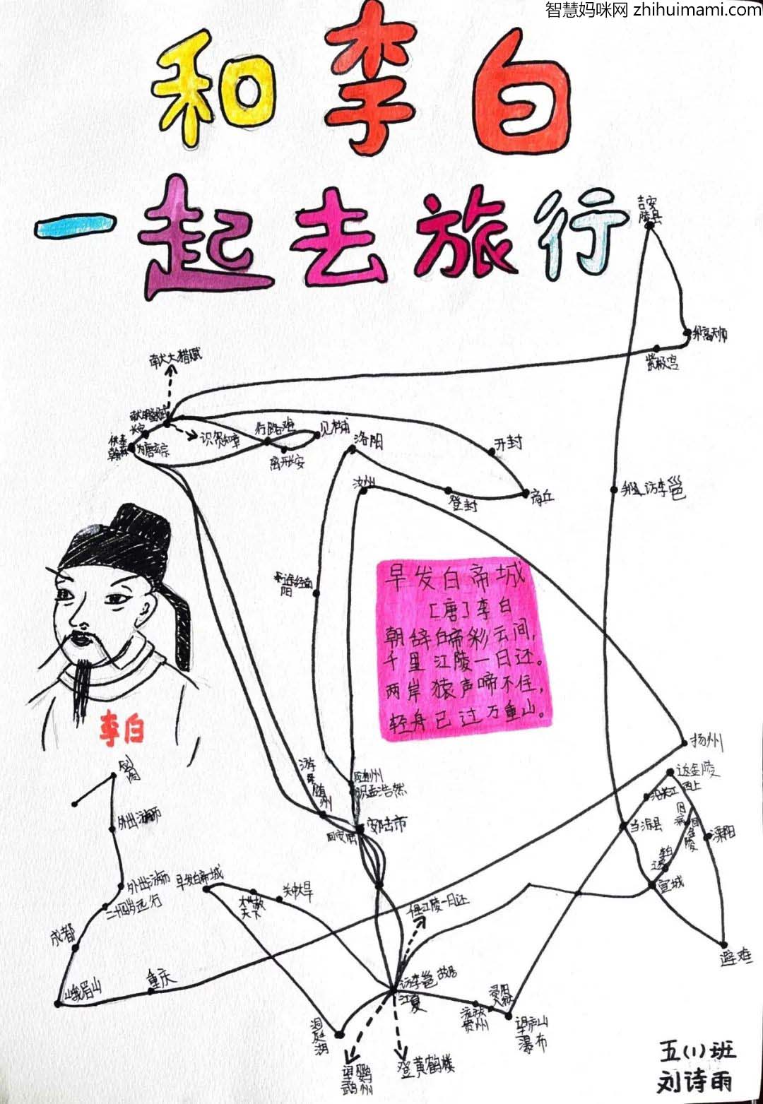 和李白一起去旅行 ——2022年校园读书节手抄报简单漂亮-图5