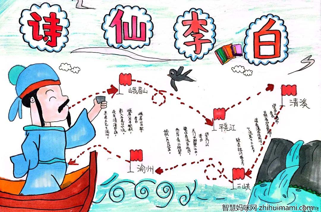 和李白一起去旅行 ——2022年校园读书节手抄报简单漂亮-图7