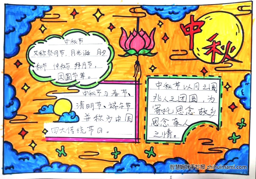 八月十五中秋佳节手抄报-图2