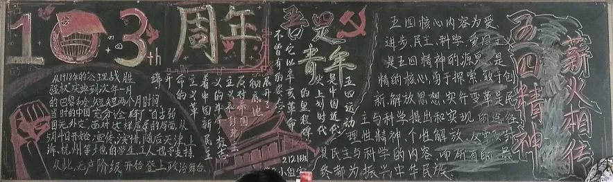 高一年级五四青年节黑板报优秀作品-图1