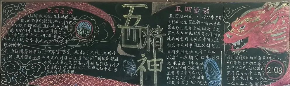 高一年级五四青年节黑板报优秀作品-图2