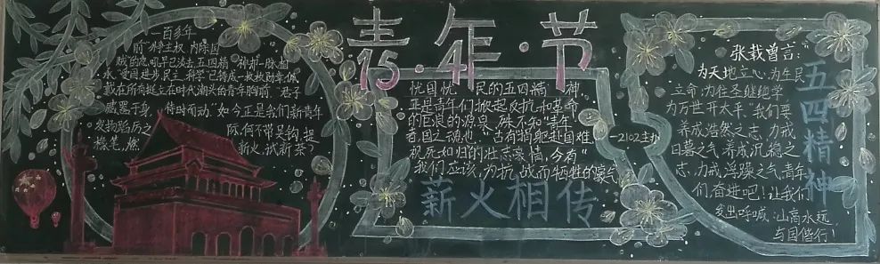 高一年级五四青年节黑板报优秀作品-图3
