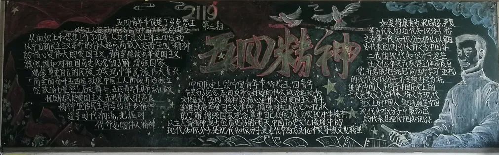 高一年级五四青年节黑板报优秀作品-图4
