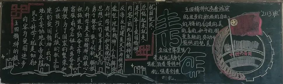 高一年级五四青年节黑板报优秀作品-图7