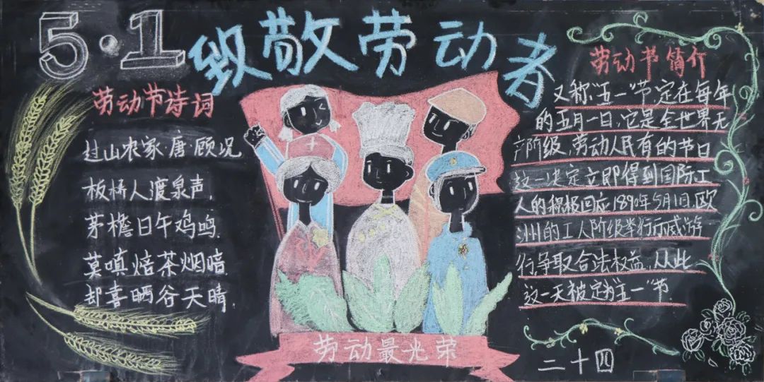 劳动最光荣黑板报设计（6张）-图2