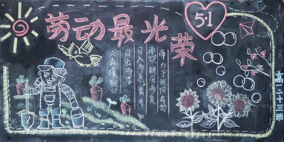 劳动最光荣黑板报设计（6张）-图3