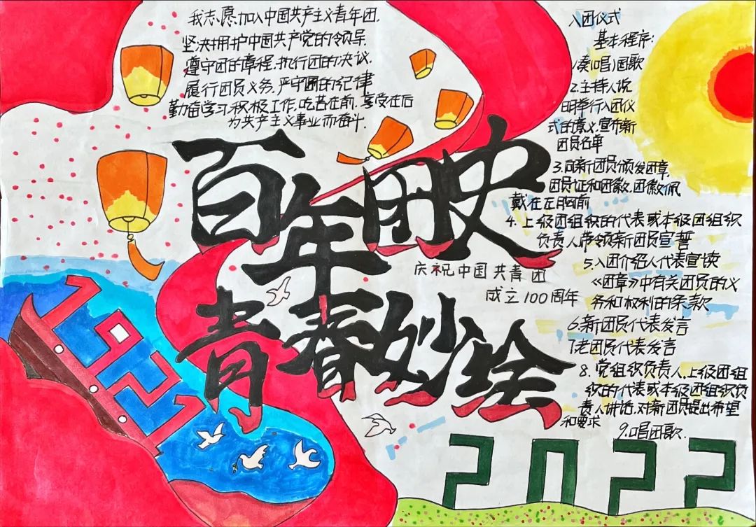 百年团史青春妙绘手抄报一等奖（9张）