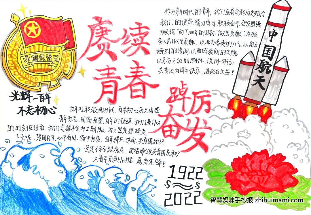 百年团史青春妙绘手抄报一等奖（9张）-图7