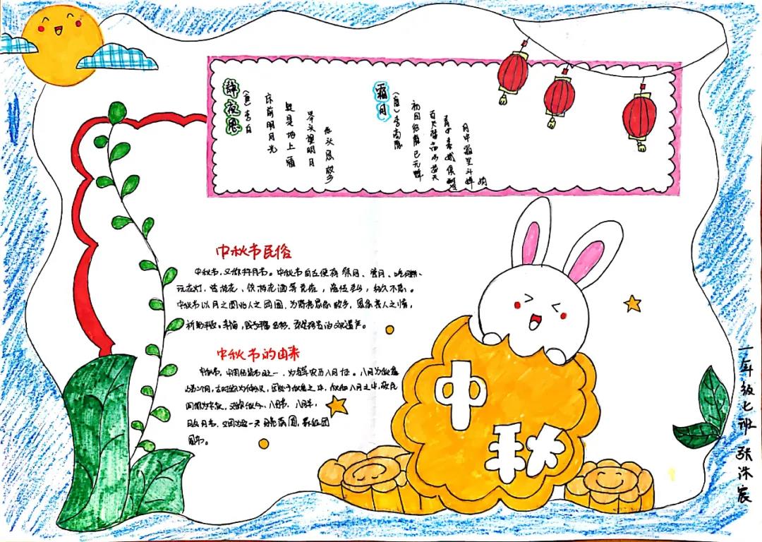 小学三年级中秋节手抄报-图2