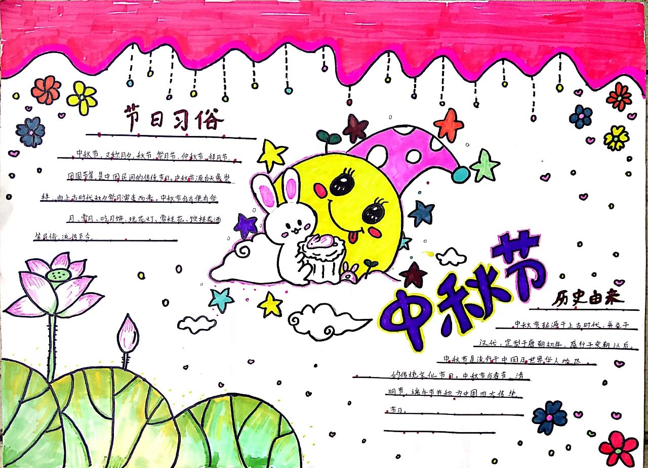 中秋节手抄报-夜景版-图2