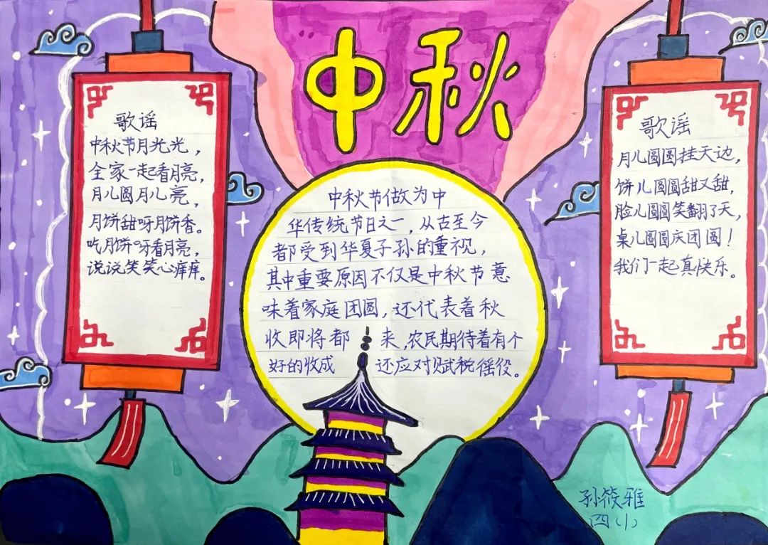 传统中秋佳节手抄报模板-图1