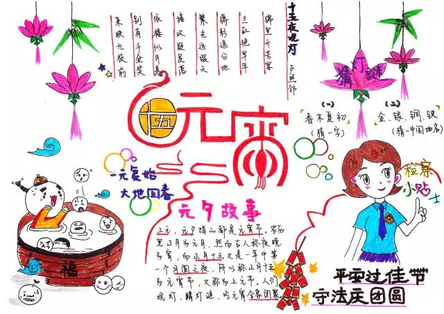 怎么画2020年元宵节的手抄报-图2