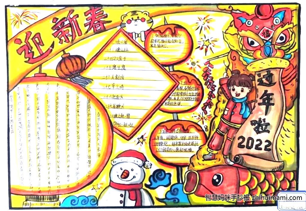 2022年春节的手抄报图片-图3