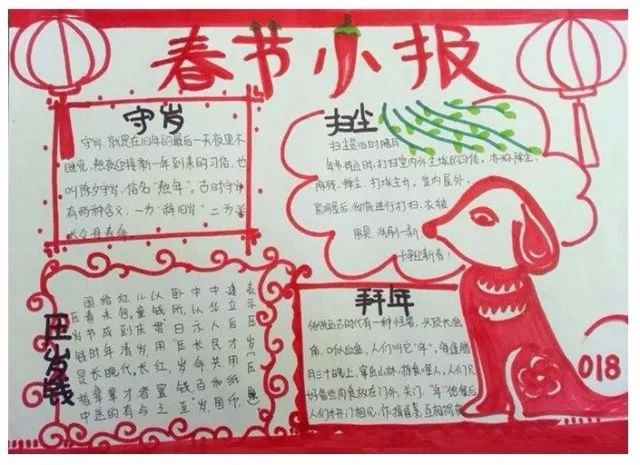 年味春节幸福中国手抄报-图6