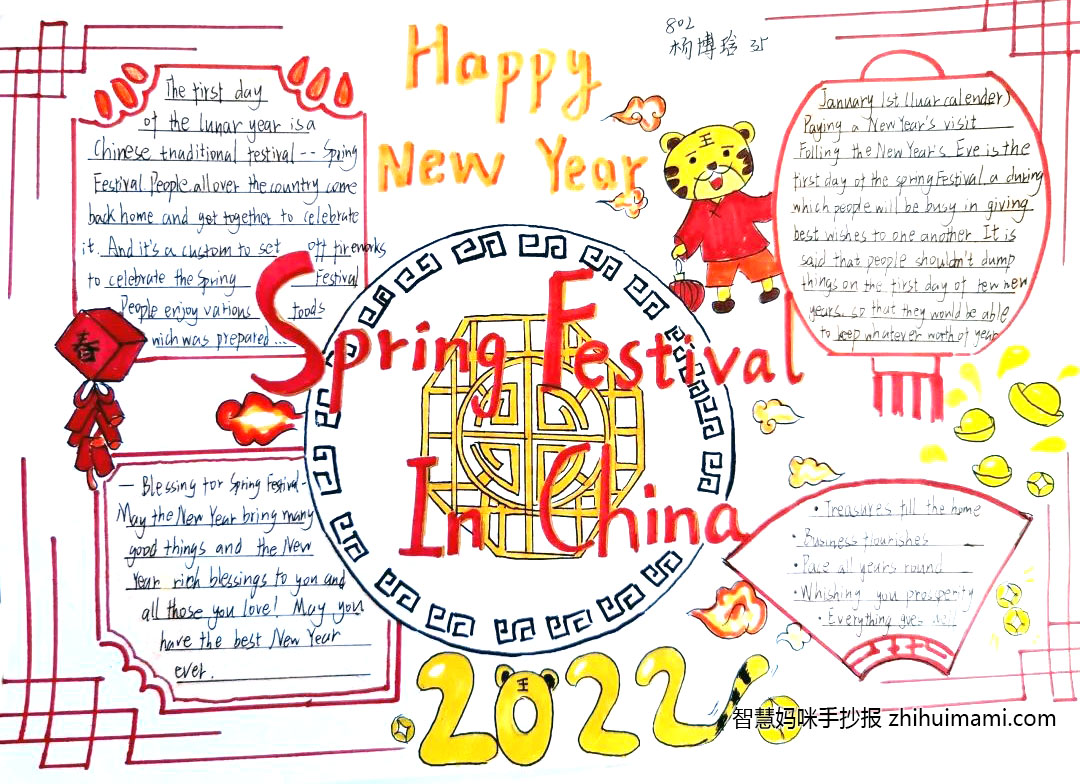 关于喜迎春节的主题手抄报-图4