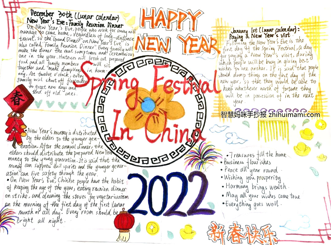 喜迎春节英语手抄报简单漂亮（6张）-图4