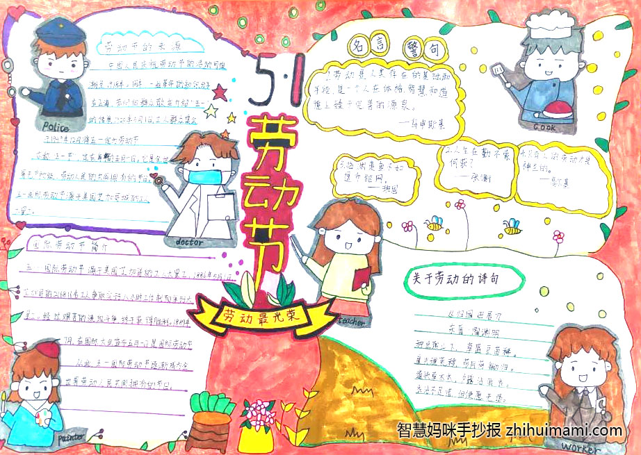 五年级劳动节手抄报绘画图片（11张）-图8