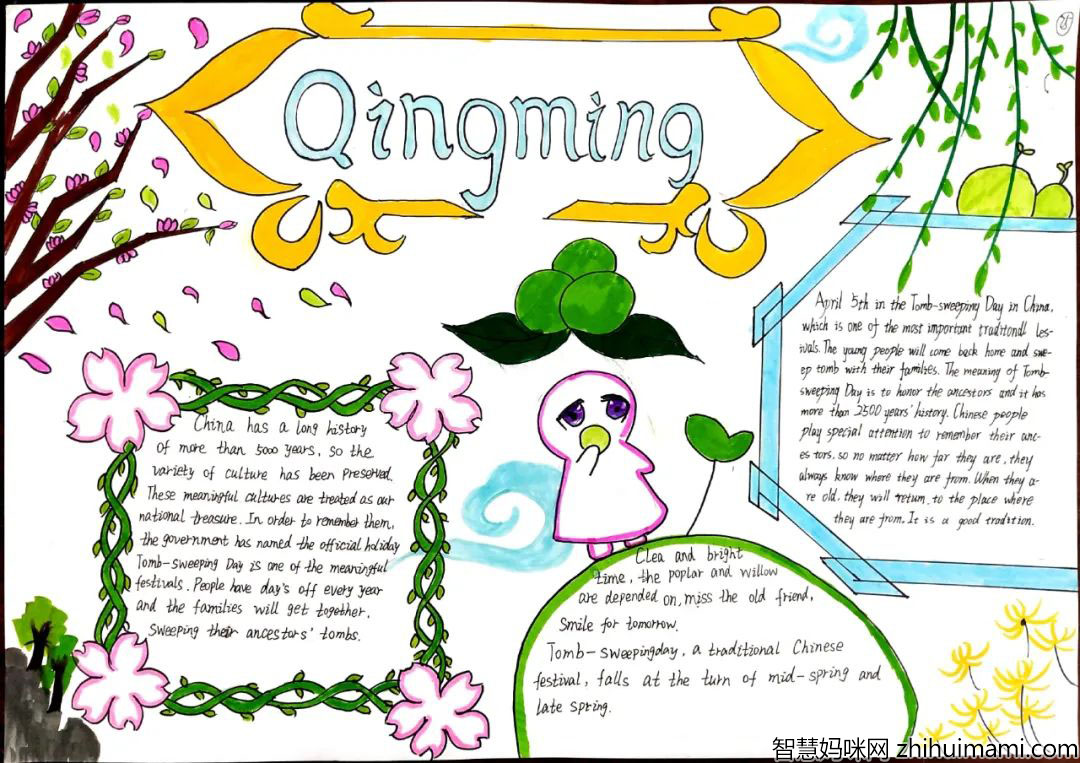 2022虎年英语手抄报图片-图3