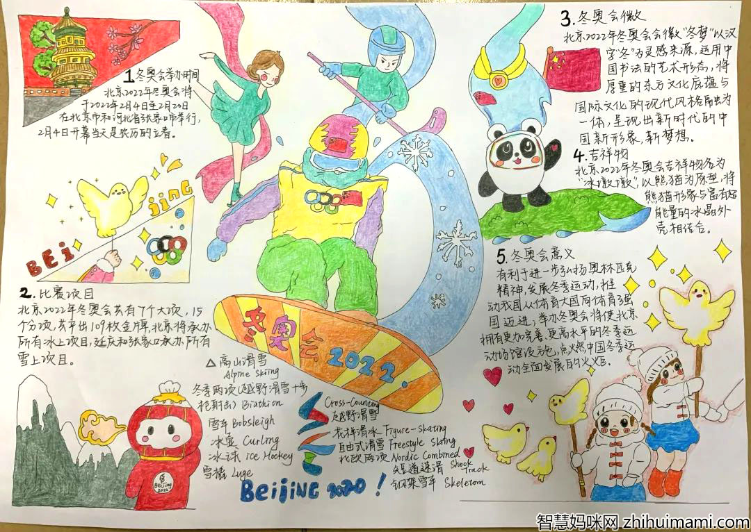 北京冬奥会手抄报2022-图1