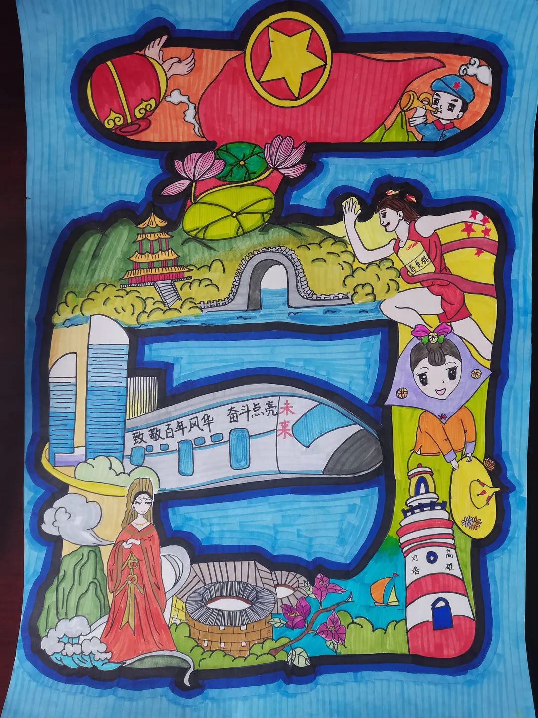 步骤8：《福生百乐》