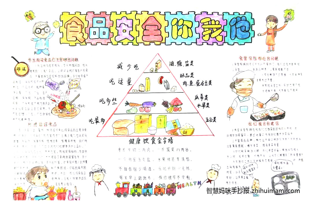 五年级食品安全宣传手抄报（5张）-图5