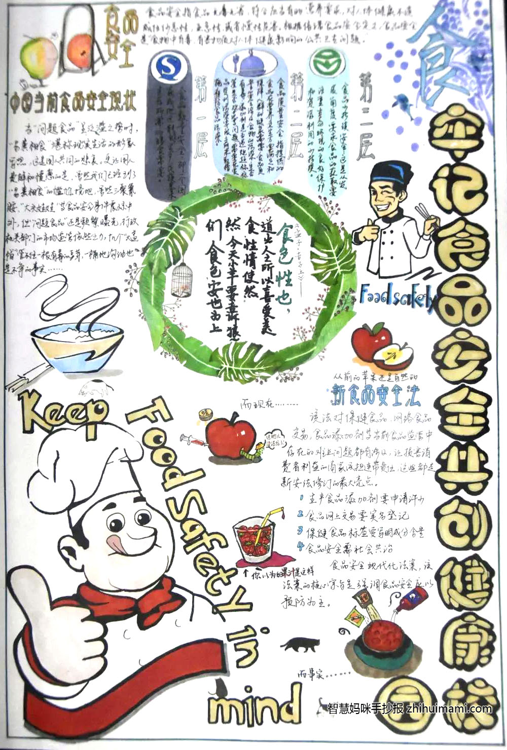关于食品安全的手抄报绘画（4张）-图2