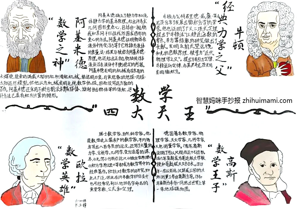 关于数学家的故事手抄报（7张）