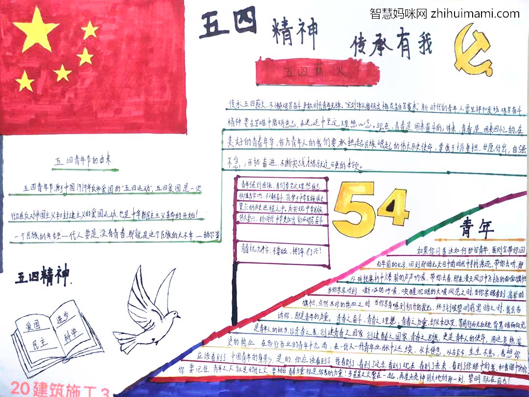 9张简单漂亮又好画的五四青年节手抄报-图4
