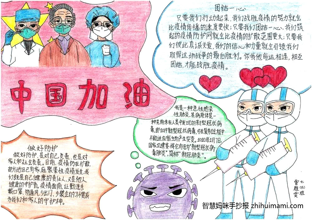步骤6：创作感想：在左上方的三个人分别是钟南山爷爷和两个医护人员。我之所以要画上他们，是因为我认为在抗疫期间，钟南山爷爷是在为我们战斗，他是我们的骄傲和“恩人”，且所有的抗疫医护人员直奔赴战场，为我们而战，他们是“天使”，是我们所要敬佩的人，他们值得让我画上。在右下方的俩个医护人员在对抗病毒，是想让人们知道医护人员是多么勇敢。红旗代表中国，他们是为中国人民而战。文字则是告诉人们要团结一心，做好防护，认识病毒，知道如何防护。