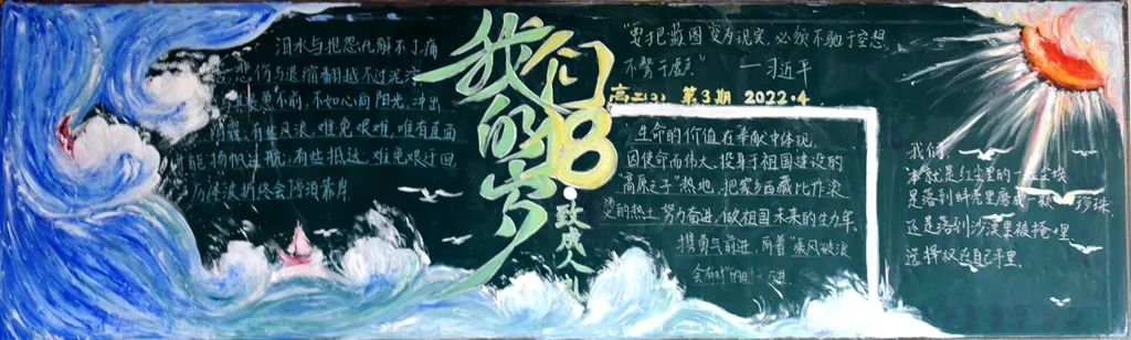 “十八而志，奋斗青春”主题黑板报-图1