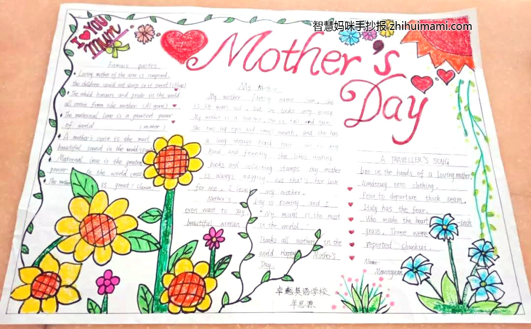 4张简单的母亲节英语手抄报