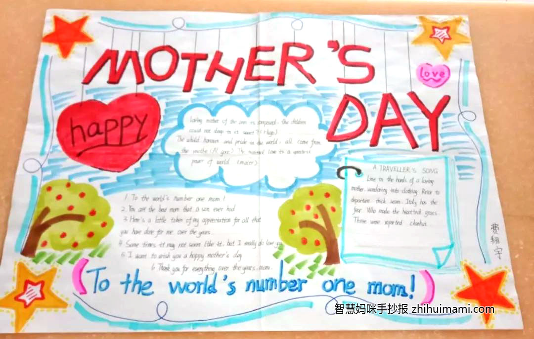 4张简单的母亲节英语手抄报-图4