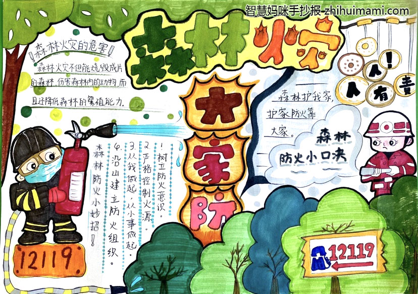 步骤4：森林和我们的生产生活有着密切的联系，可是森林却时刻面临着火的威胁！火可以使宝贵的自然资源化为乌有！保护森林，人人有责；爱护森林，警钟长鸣。