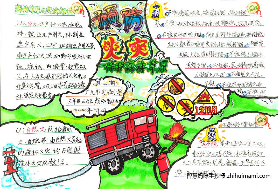 步骤6：绿是希望，红是警告，只有携手护绿，山才更青，天才更高，我们才会有幸福家园。