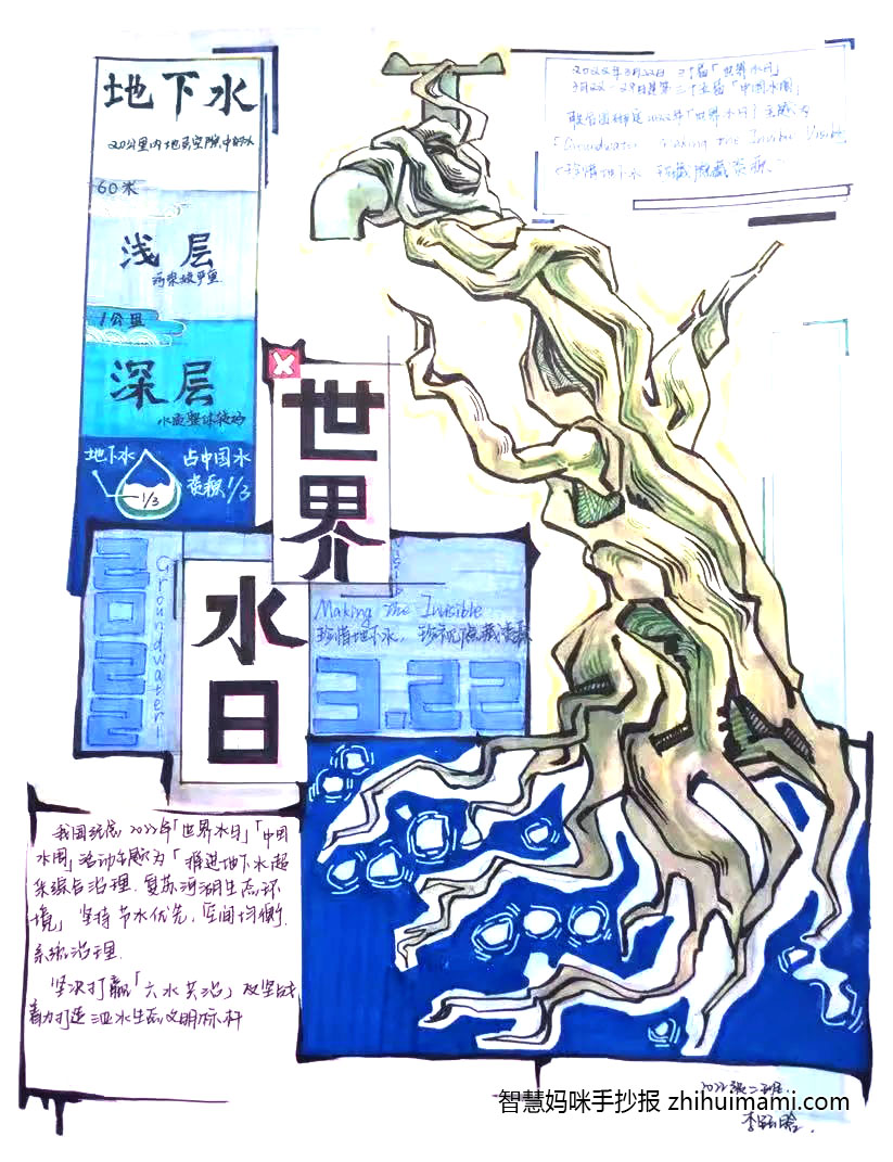 2022第三十届世界水日手抄报图片（9张）-图9